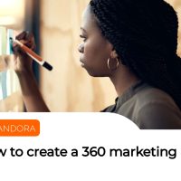 How to Create a 360 Marketing Plan