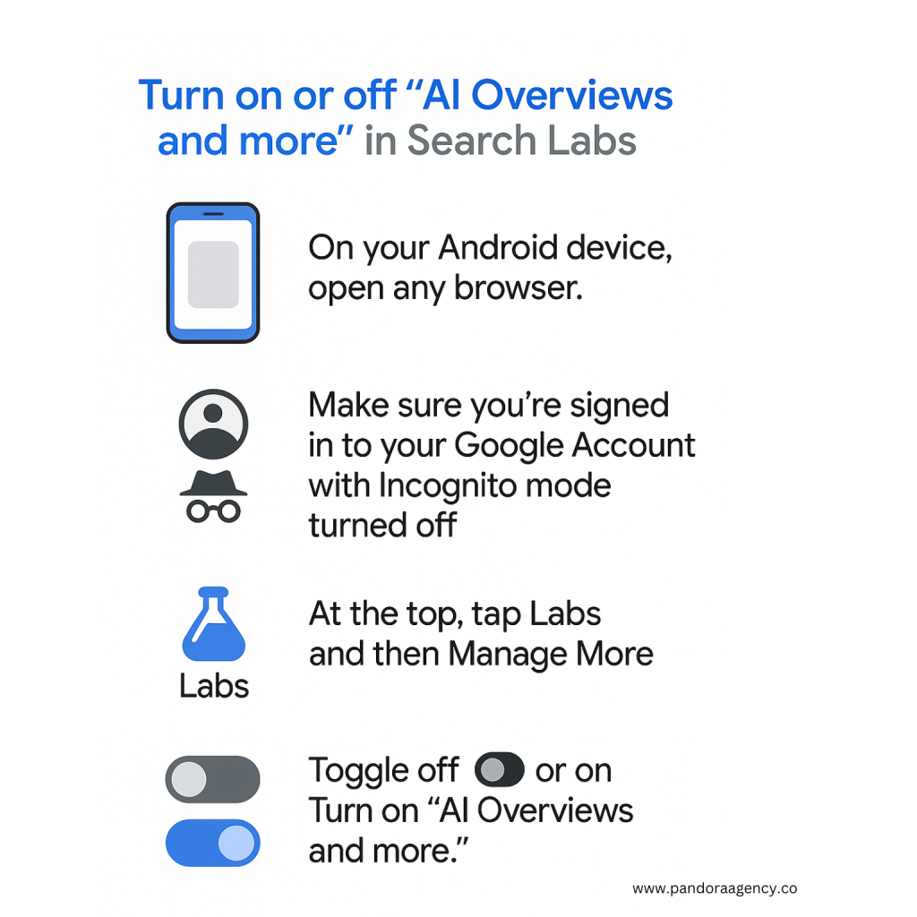 how to turn off Google ai