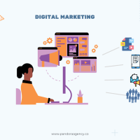 what is digital marketing