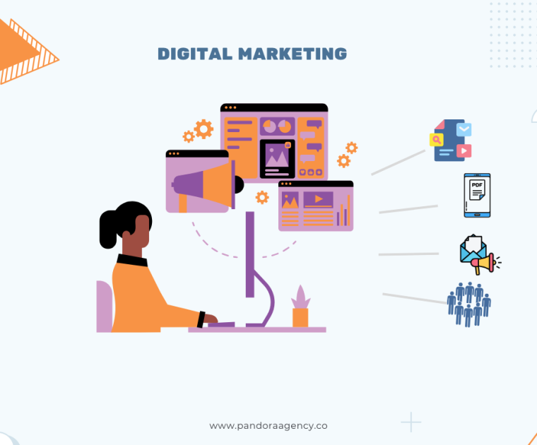 what is digital marketing