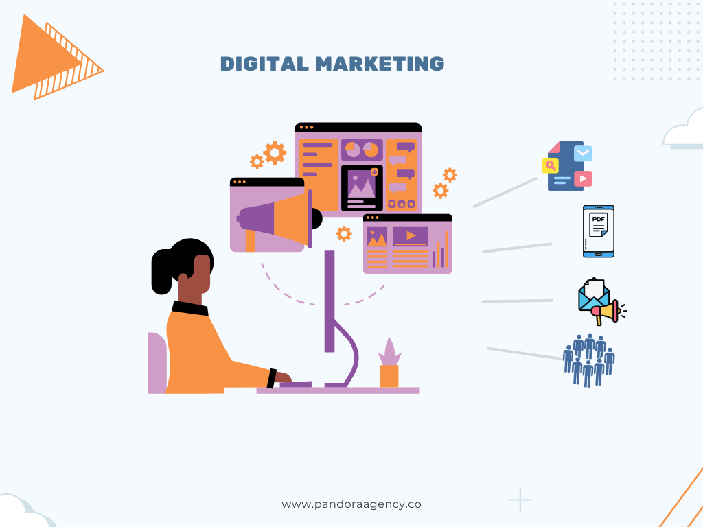 what is digital marketing