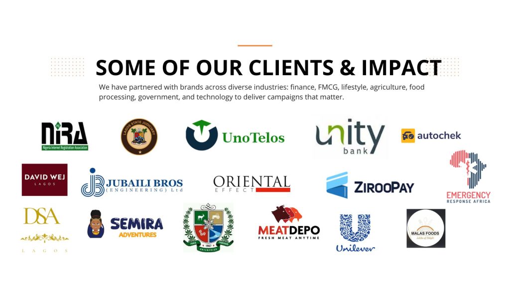 Pandora Agency list of clients