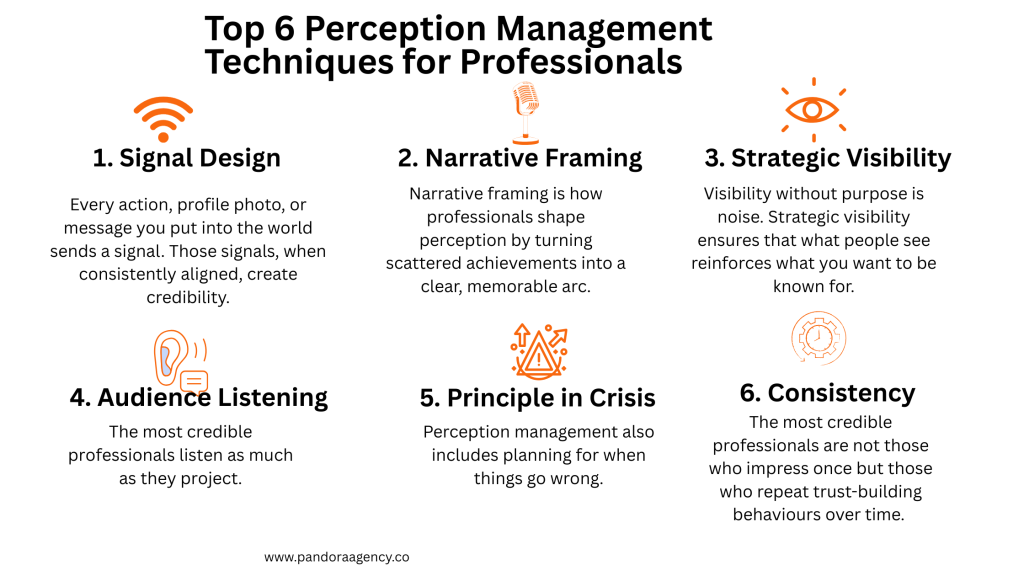 Top Perception Management Techniques
